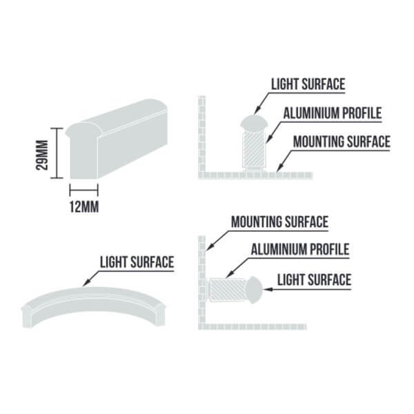 12W LED Flexible Strip Light IP68